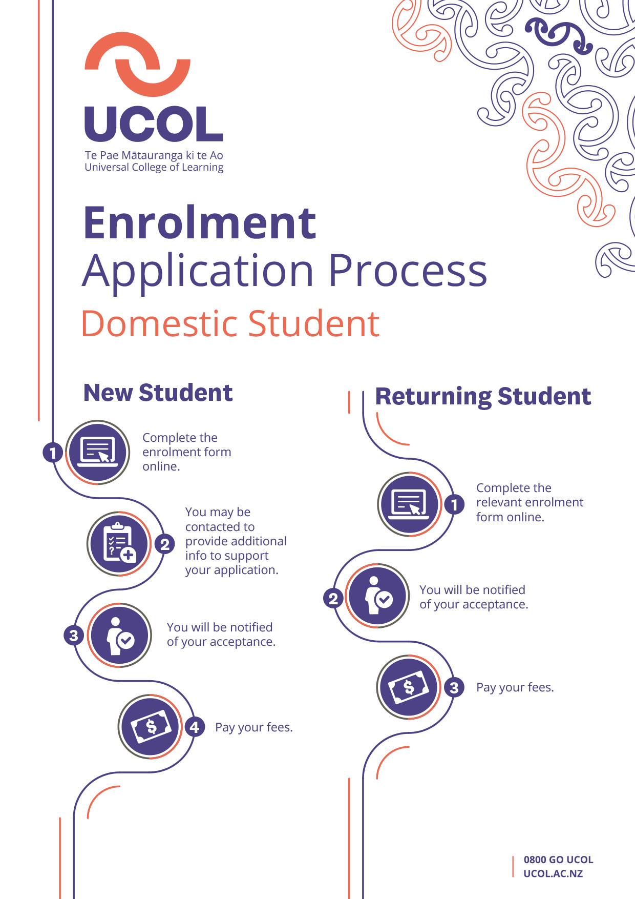 UCOL-Enrol-Process-Domestic-Students